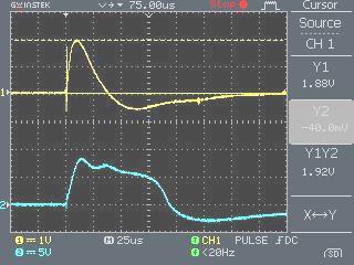 Gambar 7. Pulsa spot plasma dengan tegangan terukur V s = 1,92 volt dan lebar pulsa = 39,0 s.
