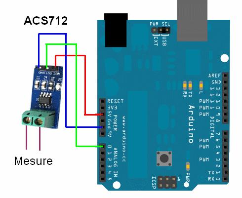 Sensor Arus ACS712 merupakan IC yang berfungsi sebagai sensor arus dan menggantikan trafo arus yang relatif besar dalam bentuk fisiknya.