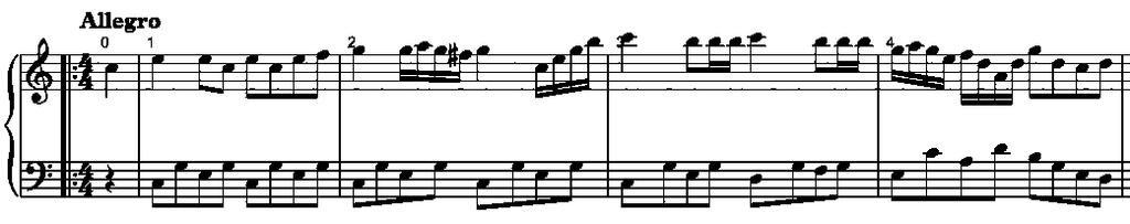 menggunakan tangganada A Minor yang merupakan relatif minor dari C Mayor. Pada bagian akhir eksposisi ini, penulis menggunakan perfect authentic cadence 3 untuk menciptakan kesan kuat sebagai penutup.