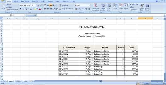 28 III.1.1. Analisa Input Adapun input data dalam Pengolahan pada PT. Sabas Indonesia sebagaimana Gambar III.1. berikut ini : Gambar III.1. Analisa Input Pengolahan Makanan Ternak Ayam Pada PT.