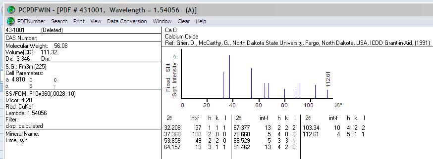 Karbonat (CaCO 3 ) Data
