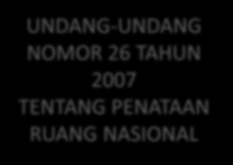 SELURUH TUMPAH DARAH INDONESIA DAN UNTUK MEMAJUKAN