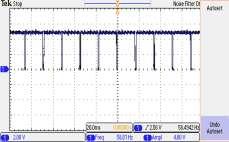 Test Point Sensor Optocoupler 000 Param eter Settin g pada Alat (RPM) Terukur Rata-rata