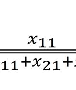 kriteria C : bobot kriteria C : 707068 7687 7687 7687 798 798 798 7070678 7070678 6 Menentukan matriks keputusan dan bobot kriteria membuat matriks
