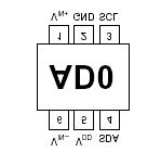 Menggunakan ADC 16-bit DST-R8C Di dalam modul DST-R8C versi 3.0 sudah dilengkapi dengan 16 bit adc ( optinal ) yang dapat di gunakan untuk volmeter digital dengan dengan skala mikro volt ( uv ).