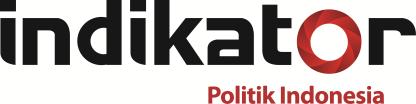 SPLIT-TICKET VOTING, KARAKTERISTIK PERSONAL, DAN ELEKTABILITAS BAKAL CALON PRESIDEN Survei Nasional 20 26 April