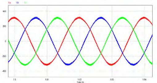 4 Tegangan dan frekuensi ketika dioperasikan dalam kondisi tidak setimbang pengurangan pembebanan Pada masing-masing percobaan akan diamati bentuk gelombang tegangan fasa, frekuensi, dan juga arus