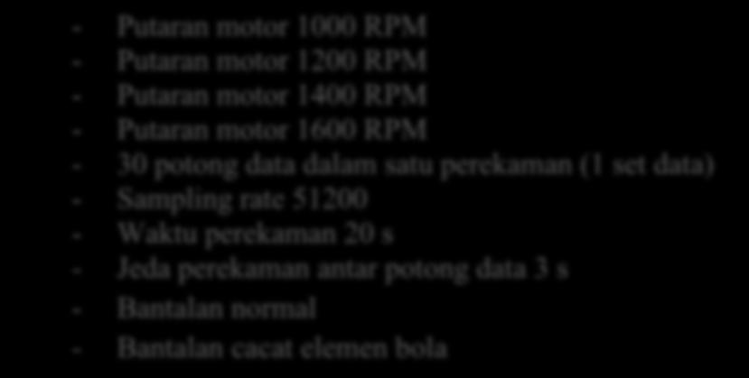 TIDAK YA - 1 set data bantalan normal putaran motor 1000 RPM, 1200 RPM,