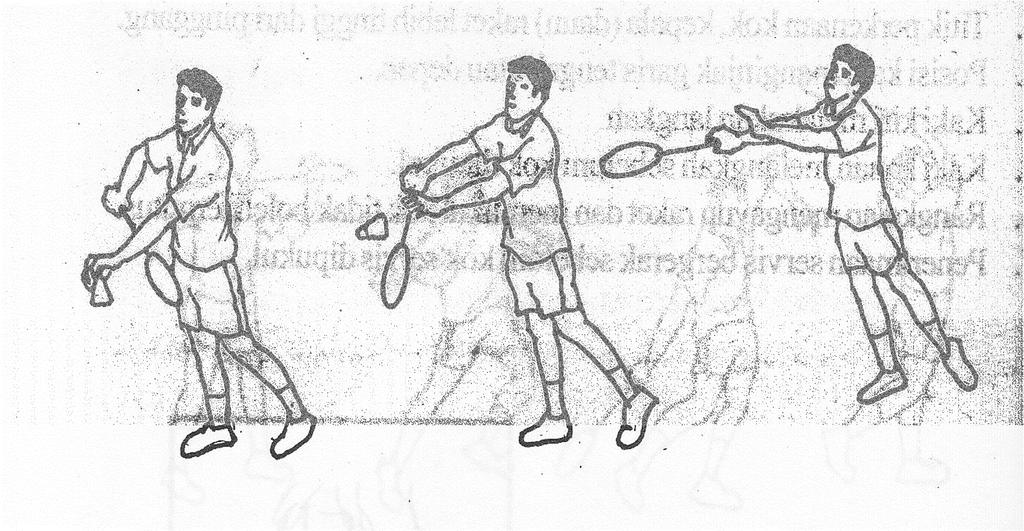 24 Gambar. 3 Servis Backhand Adopsi Marta Dinata dan Tarigan Herman (2005:10) a. Sikap berdiri adalah kaki kanan di depan kaki kiri, dengan ujung kaki kanan mengarah ke sasaran yang diinginkan.