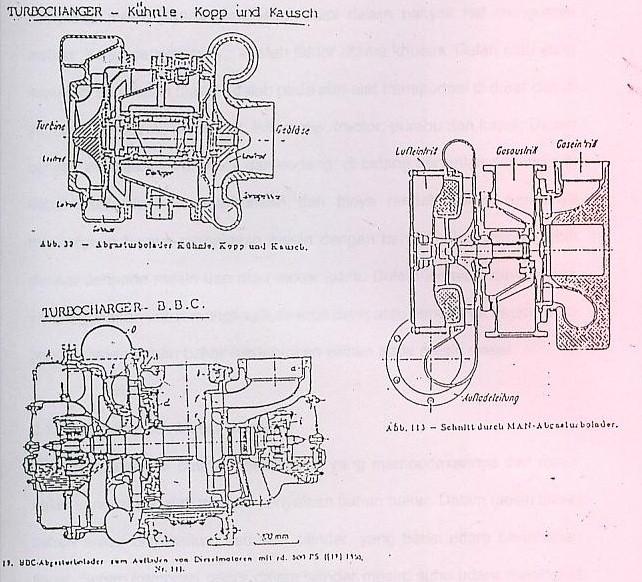 Gambar 2.9 Beragam jenis konstruksi dari Turbocharger 2.11 Mesin Diesel Mesin diesel adalah jenis mesin khusus dari mesin pembakaran dalam.