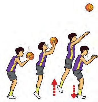 ke depan atas dengan menggunakan satu lengan hingga lengan lurus, bersama dengan itu pinggul, lutut dan tumit naik, lepaskan bola dari pegangan tangan saat lengan lurus, gerakan pelepasan