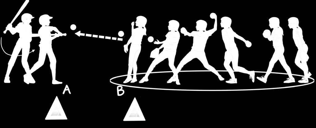 (3) Fokuskan gerak spesifik gerakan memegang stick (tongkat), perkenaan bola pada stick, dan fokus terhadap sasaran bola. 8.