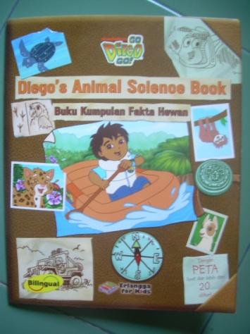 Studi eksisting Diego s Animal