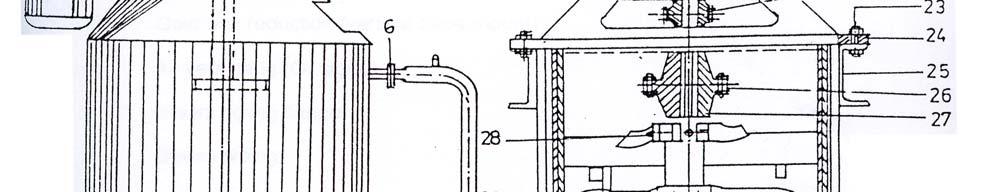 Buka katup valve steam (kran pipa uap