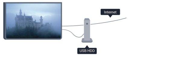 CVBS - Audio L R Installation Sambungkan konsol permainan ke TV dengan kabel komposit (CVBS) dan kabel audio L/R ke TV.