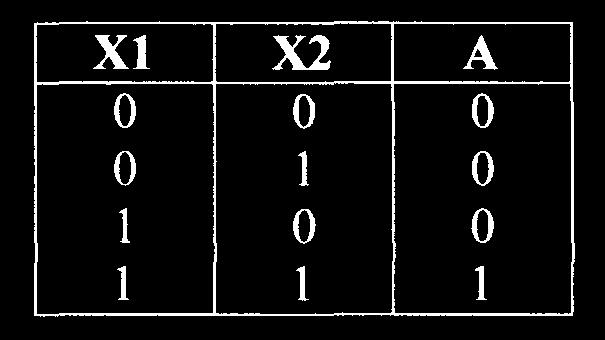 sisi kanan Y atau (X2), atau keduanya.