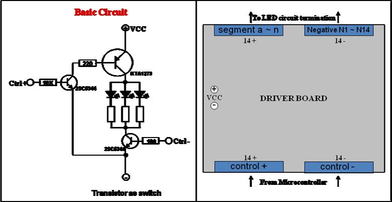 45 Begitupun dengan kerja kontrol a -, tegangan 120mV dari keluaran mikrokontroler akan mengaktifkan transistor NPN 2SC5344 kedua pada daerah kontrol tegangan negatif melalui pin basis.