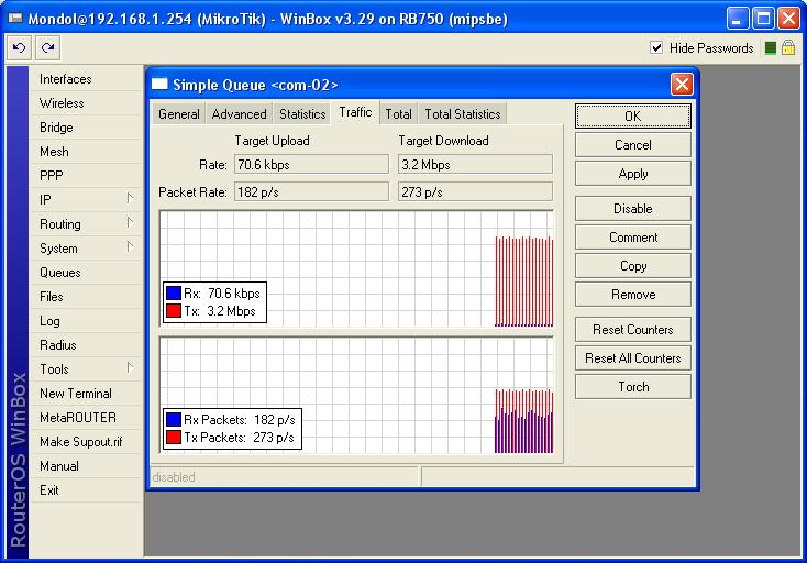 Gambar 4.2 Maksimum download pada client (Nth) Perlu diketahui sebelumnya bahwa bandwidth untuk download pada modem1 adalah up to 2 Mbps dan pada modem2 adalah up to 1 Mbps.