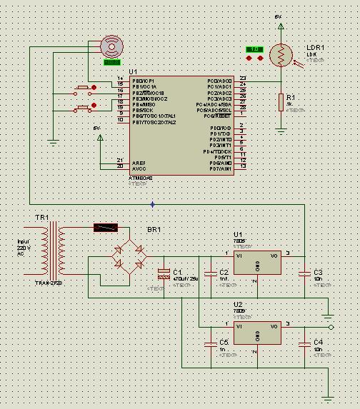 Prototipe Tirai Otomatis Berbasis Mikrokontroller ATmega 8..(Wulandari) P a g e 3 sistem. Controller menggunakan Mikrokontroler ATmega 8.