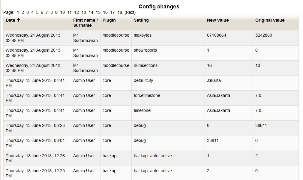 C. Reporting Managements Config Changes Untuk akses dan mengetahui bagaimana laporan (report) mengenai adanya perubahan konfigurasi (Config Changes) yang dilakukan sistem e-learning yaitu klik Site