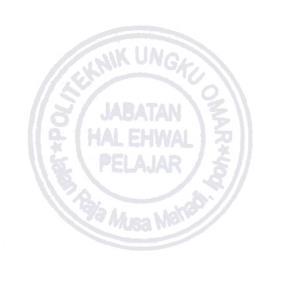 JADUAL PENDAFTARAN PELAJAR SENIOR SESI JUN 2017 Mula Membuat bayaran Pelbagai dan Yuran Pengajian di Bank Islam Malaysia Berhad (BIMB) 23/05/17 12/06/17 Rujuk jadual dan kaedah pembayaran bayaran