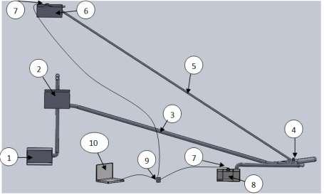20 Gambar 9. Susunan pompa hidram Keterangan gambar susunan alat : 1. Pompa air. 2. Bak tampungan input. 3. Pipa saluran input. 4.