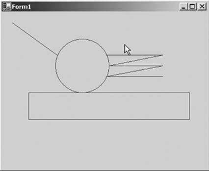 Menggambar Graphic Path Graphic Path menghubungkan beberapa objek drawing seperti line, rectable, circle dan sebagainya. Gambar di bawah ini mengilustrasikan Graphics Path. using System.