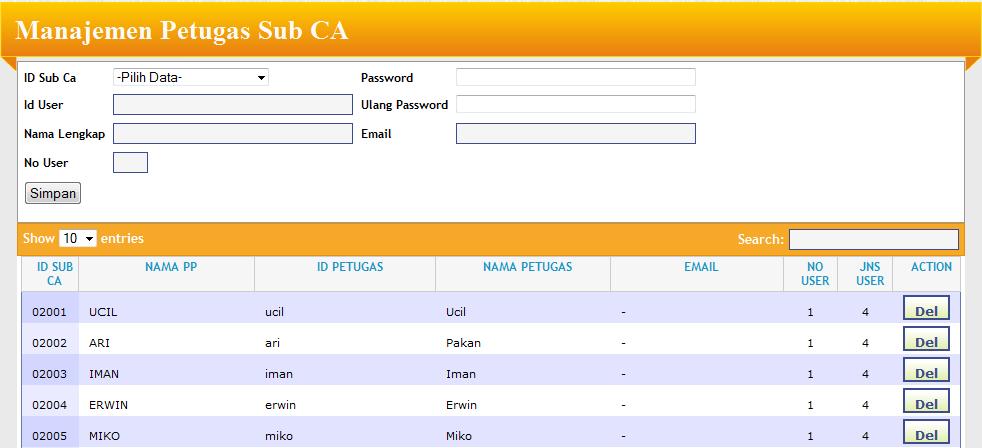 MANAJEMEN USER SUB CA Gambar 7. Manajemen User Sub CA Menu ini digunakan untuk penambahan User Sub CA. - Pilih ID Sub Ca yang hendak di buarkan user dan passwordnya.