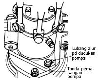 pompa yang bebas bergerak akan dapat digeser pada slot (celah) sampai titik yang terbatas dan pipa bahan bakar dikencangkan lagi.