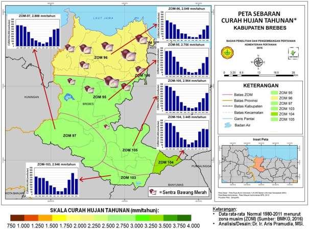 Gambar II-2. Sebaran pola curah hujan dan curah hujan tahunan menurut zona musim (ZOM) di Kabupaten Brebes. Tabel II-2.