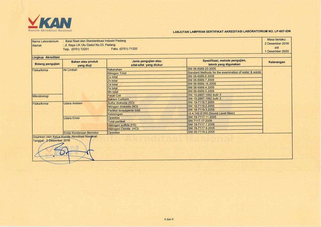 Yxnnt Nama Laboratorium : Balai Riset dan Standardisasi lndustri Padang lelp. (0751) 72201 Faks.