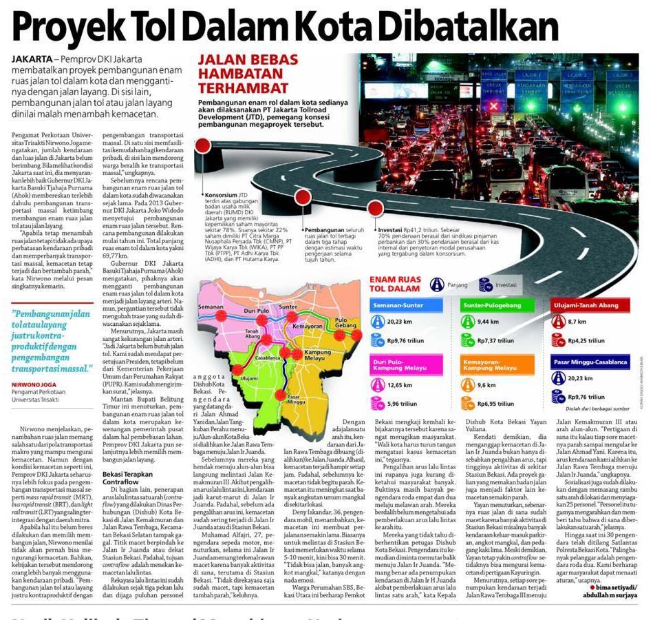 Judul Proyek Tol Dalam Kota Dibatalkan Tanggal Media Koran Sindo (Halaman 10) Resume Pemprov DKI Jakarta membatalkan proyek pembangunan enam ruas