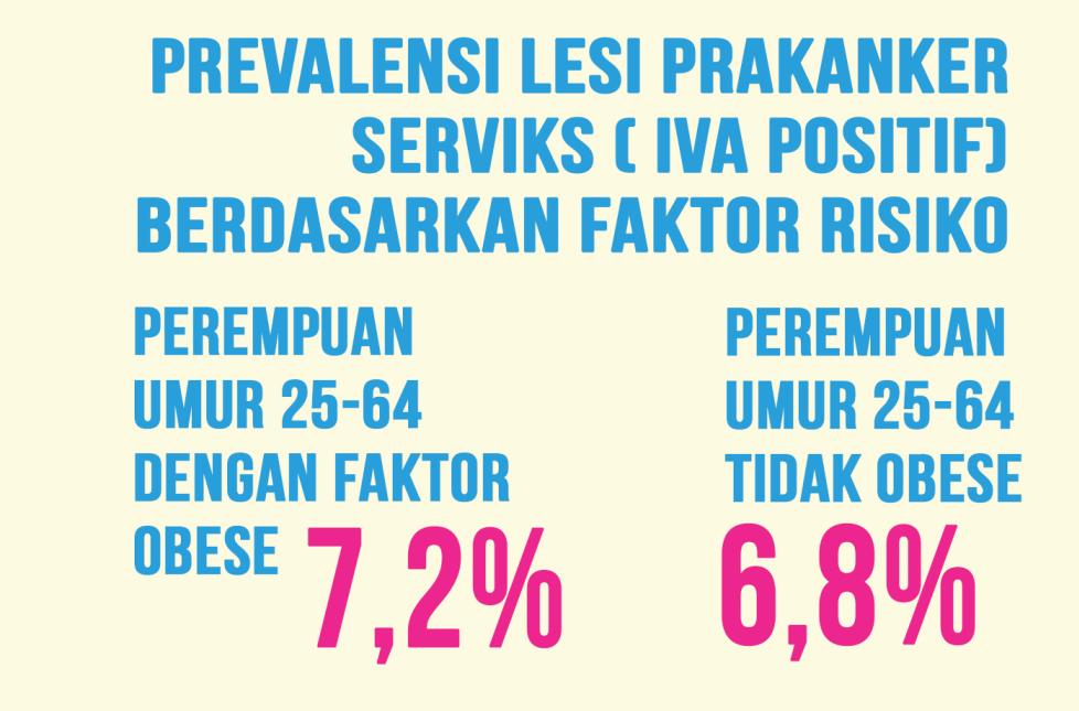 IVA POSITIF (Total 7,0%)
