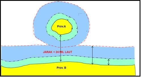 Titik dasar atau titik pangkal merupakan titik koordinat geodetik yang berada pada bagian terluar garis pantai yang digunakan sebagai acuan dalam menentukan batas daerah di laut.