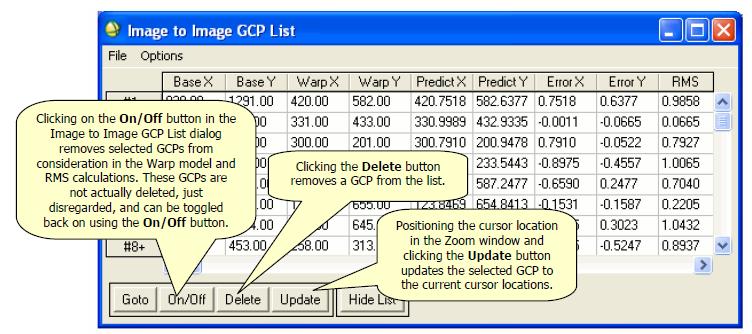 File GCPs yang sudah dibuat akan ditampilkan, pada kondisi ini menu predict dapat digunakan untuk menambah points pada GCPs. b.