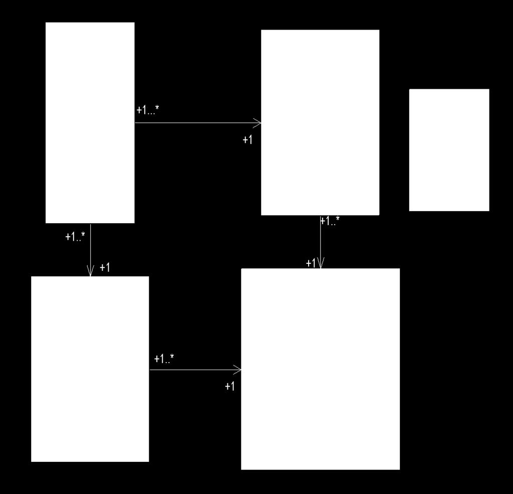 3.5.14 Class Diagram Rekonsiliasi PPN Gambar 3. 19 Class diagram Rekonsiliasi PPN 3.6 Spesifikasi Basis Data A. Tabel User Tabel 3.