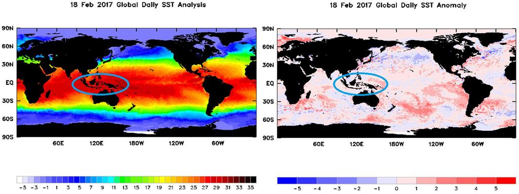 B. Dinamika Atmosfer B.1 Suhu Muka Laut Nilai analisis suhu muka laut di perairan dekat wilayah Brebes, tanggal 18 Februari 2017 berkisar 28 s/d 31 0 C dengan BALAI anomaly BESAR (0) s/d (+1).
