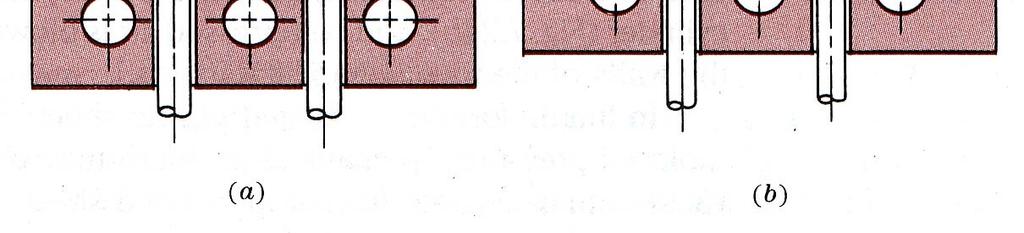 b) Penampang cetakan menutup dan menekan spesimen menjadi bentuk akhir yang diinginkan dengan kelebihan