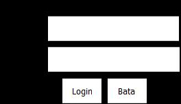 21 2.6.3 Desain Input Data Pengelola Form ini digunakan untuk memasukan data admin ke dalam database, yang nantinya disimpan ke dalam tabel pengelola. Gambar 2.