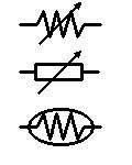 II-13 Gambar II. 14 Simbol Resistor Variabel [9] Gambar II. 15 Trimpot yang Umum [10] Gambar II. 16 Potensiometer yang Umum [9] 2.3.2 Kapasitor Kapasitor adalah perangkat yang bersifat dapat menyimpan muatan listrik.