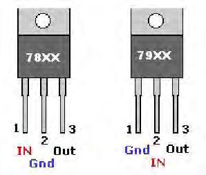 II-23 2.4.1 Voltage regulator Voltage regulator merupakan salah satu jenis IC yang dapat digunakan untuk menjaga agar nilai tegangan output konstan akibat perubahan tegangan input maupun beban output.