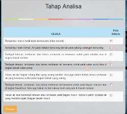 Gambar 7. Tampilan Analisa Saputra, Agus. 2012. Web Trik PHP, HTML5 Dan CSS3. Jasakom. Jakarta. Sutojo, T. Dkk. 2011. Kecerdasan Buatan. CV. Andi Offset. Yogyakarta.