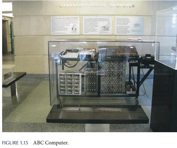 THE FIRST MODERN COMPUTER Paten atas ENIAC dibatalkan pada tahun 1973 In 1937 1938 two physicists John Atanasoff and Chuck Berry at Iowa State University built a machine they called the ABC Computer