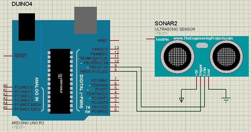 36 implementasi modul sensor ultrasonic HC-SR04 dapat dilihat pada gambar 3.9. dibawah ini. Gamar 3.9. Rangkaian arduino dengan sensor ultrasonic HC-SR04 e.