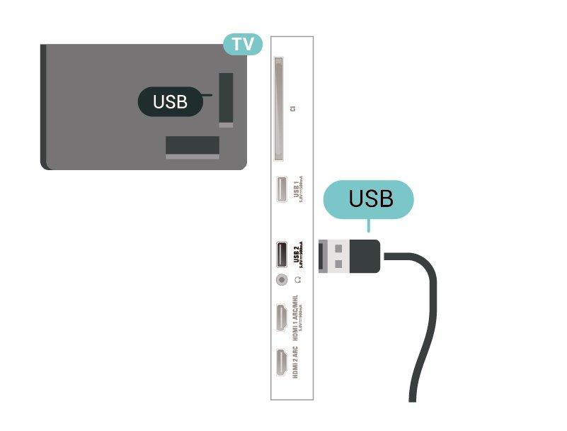 1 - Sambungkan Hard Drive USB ke salah satu sambungan USB pada TV. Jangan menyambungkan perangkat USB lainnya ke port USB lain saat memformat. 2 - Hidupkan Hard Drive USB dan TV.