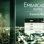 Hubungi marketing Embarcadero Suites Bintaro apartment