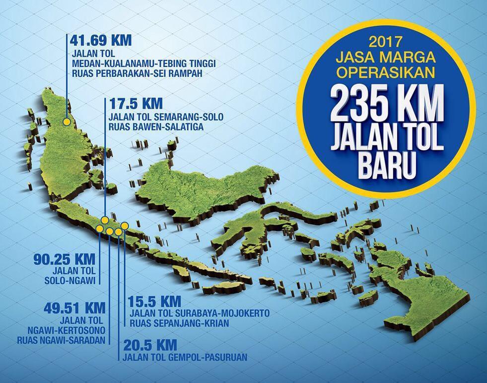 Toll Road Operation Plan 2017 Medan-Kulanamu-Tebing Tinggi Section