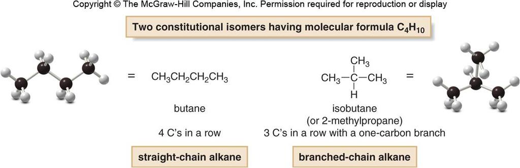 Isomer Ada dua komponen yang berbeda namun memiliki rumus molekul yang sama, keduanya dibedakan