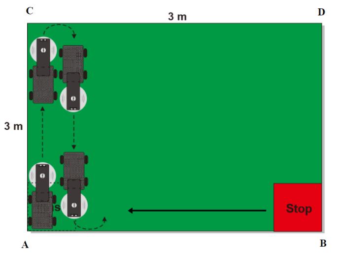 Tabel II menjelaskan fungsi pin S2 dan S3 yang digunakan untuk menentukan warna yang diinginkan dari pembacaaan nilai diode dengan mengatur logika pin S2 dan S3.
