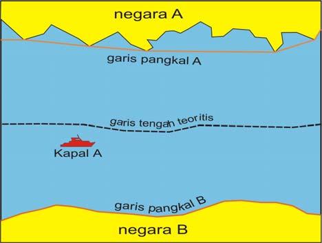 Gambar 5 Kawasan laut dengan batas maritim yang belum disepakati Klaim Sepihak dan Posisi Kapal Meskipun belum ada kesepakatan, harus dipahami bahwa masing-masing negara umumnya memiliki kepentingan